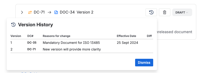 The version history: one row per version with its change ID, reason for change, effective date, and a diff link.