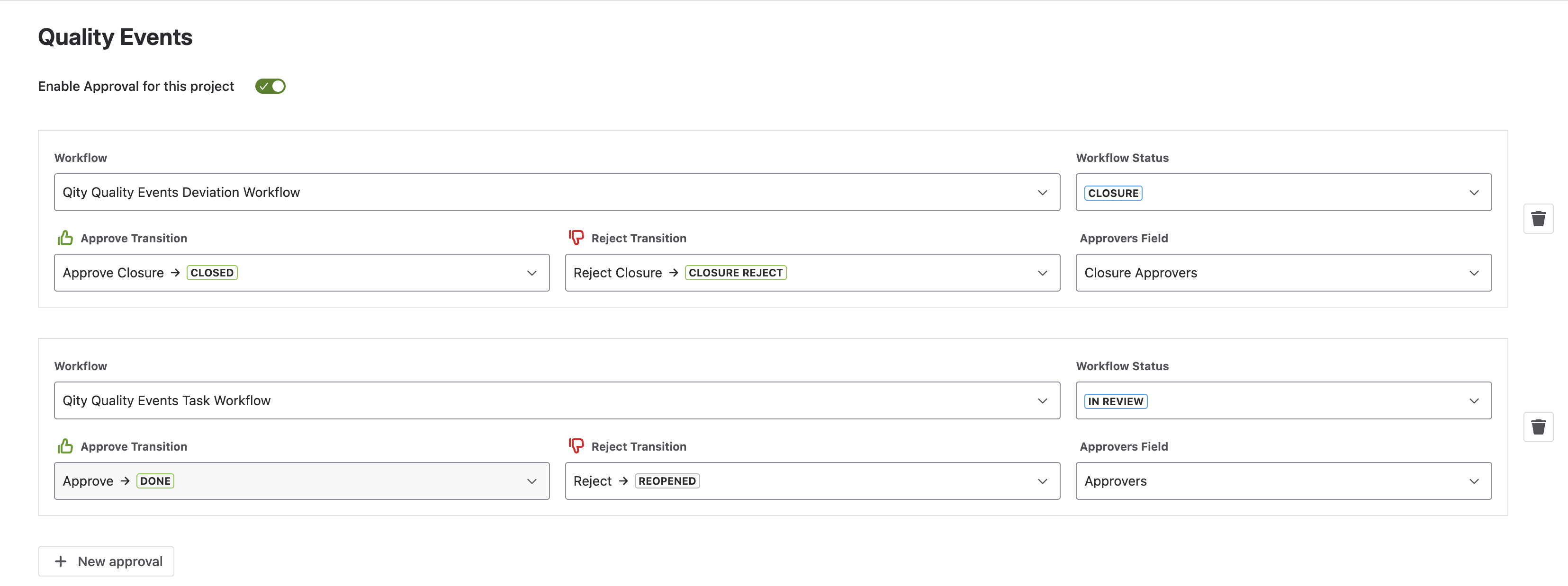 Two approval rules for a project: one on the Deviation workflow’s Closure status, one on the Task workflow’s In review status, each with an approve transition, a reject transition, and an approvers field.