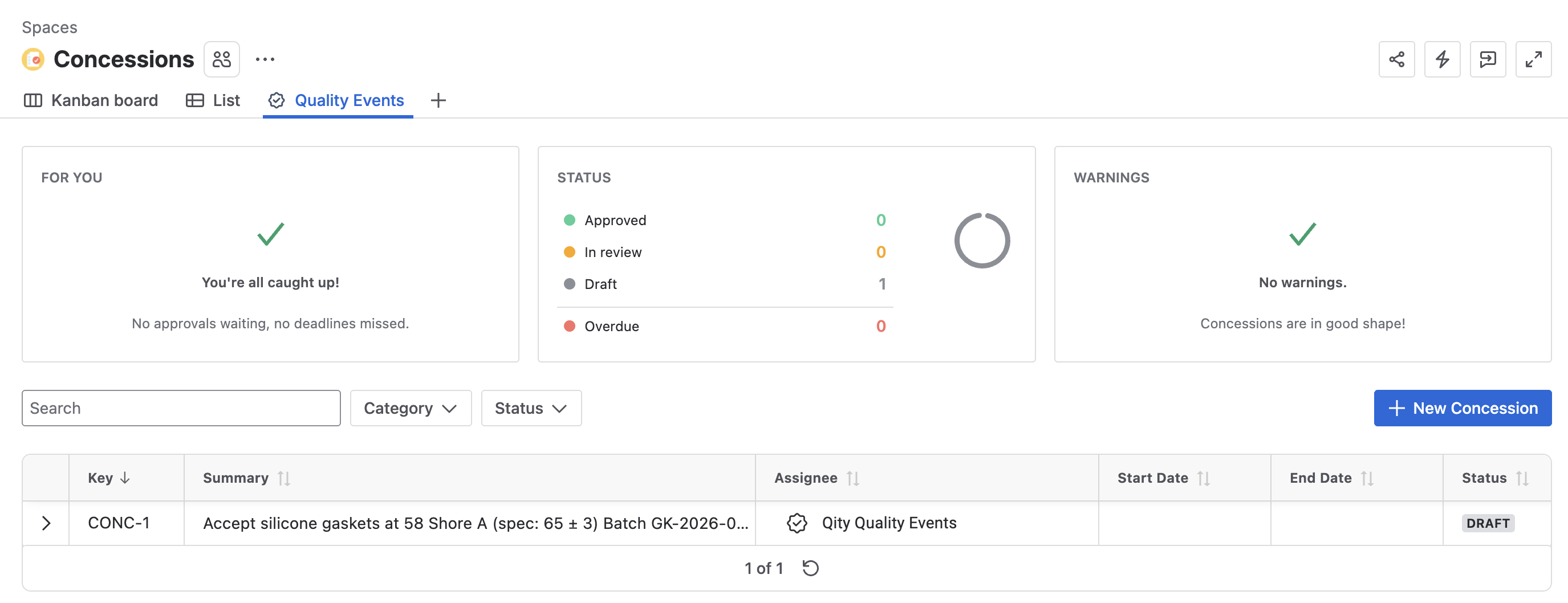 The Concessions view on the Quality Events tab, with panels for pending approvals, status counts, and warnings, plus search, filters, and the New Concession button above the concessions table.