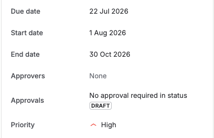 The due date, validity start and end dates, approvers, and approval status, with priority set to High.