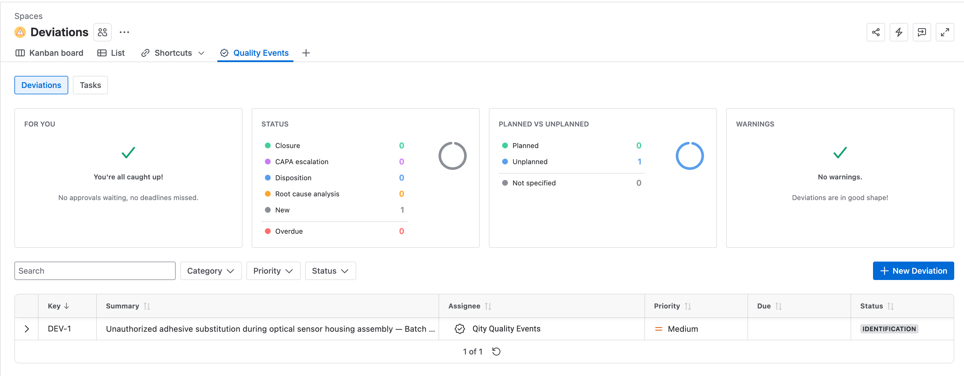 The Deviations space, on the Quality Events tab, with summary panels, filters, and the deviation table.