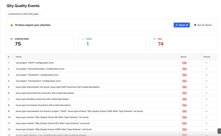 The health check results on a new install: 75 checks run, with the items that need attention marked FAIL.