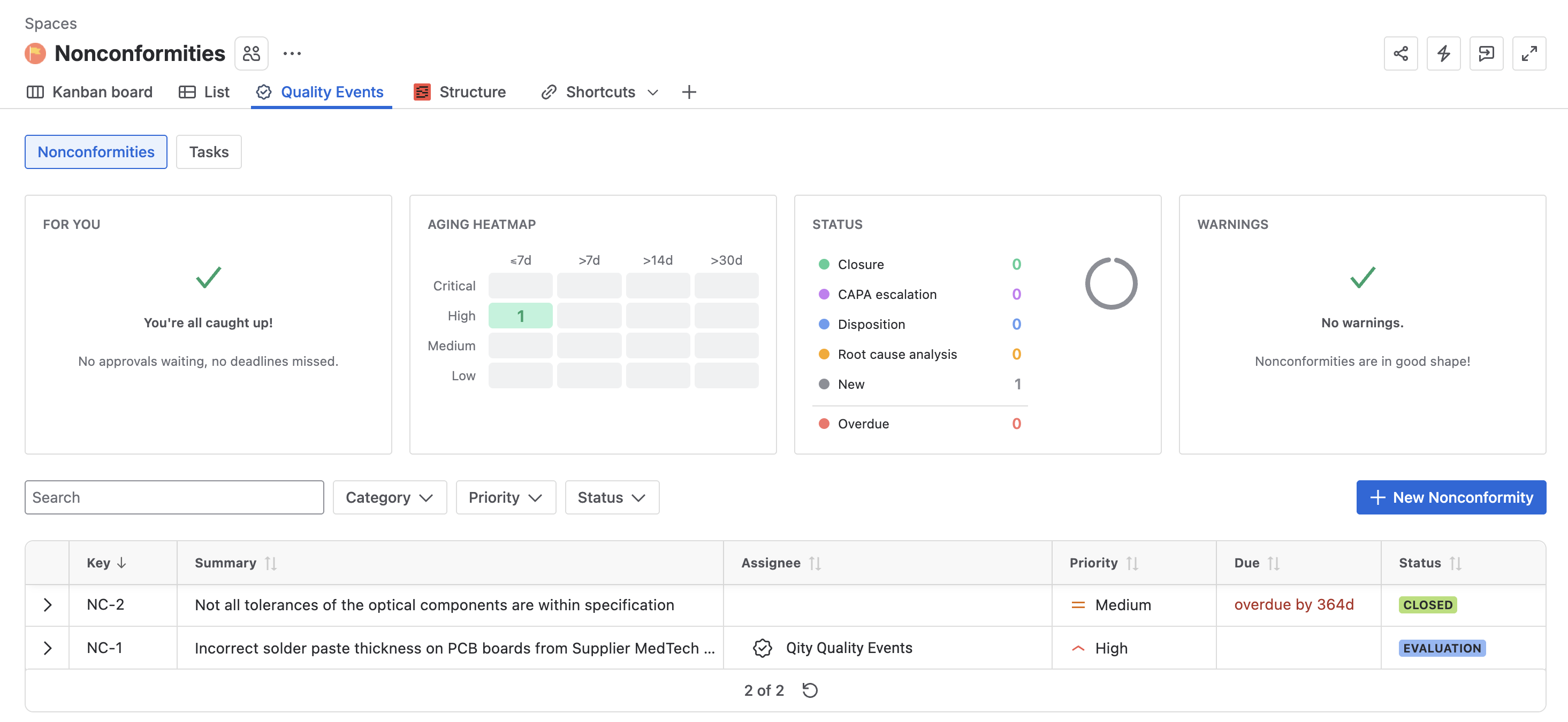 The Nonconformities view on the Quality Events tab, with summary panels, filters, and the nonconformity table.