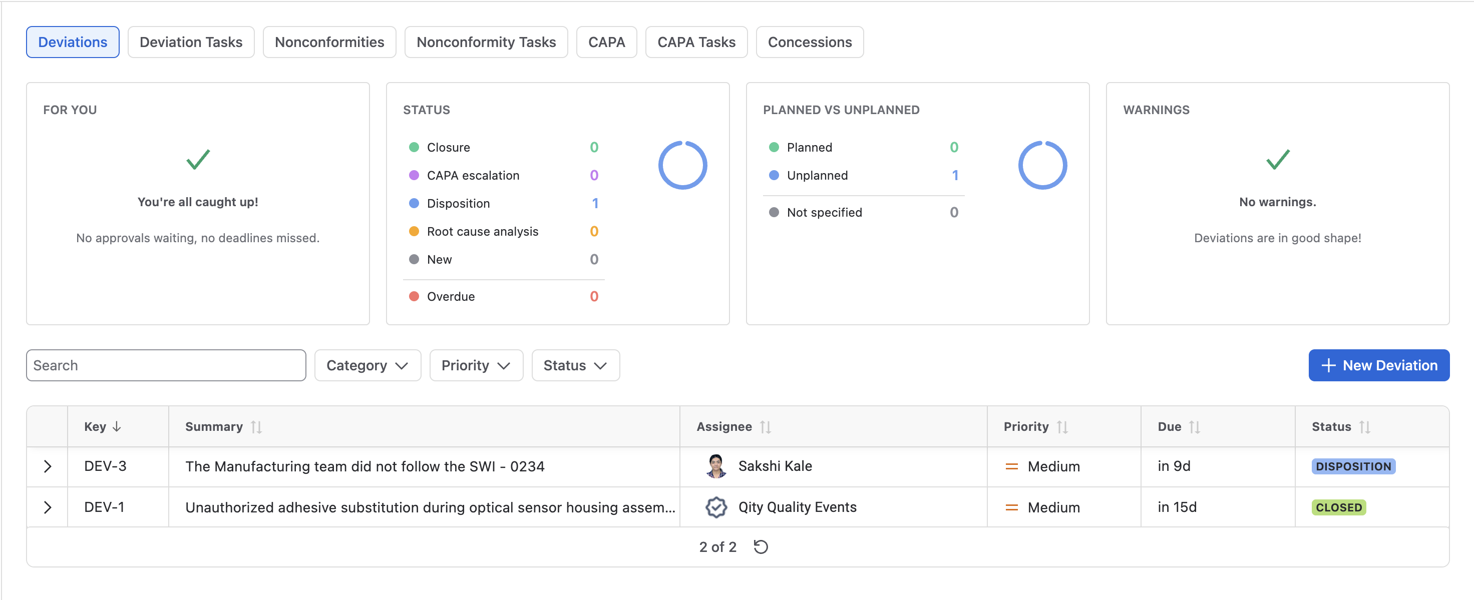 The global Quality Events view, with a tab for each record type and its tasks. The Deviations tab shown here summarizes status, planned versus unplanned, and warnings, then lists every deviation in the Deviations space.