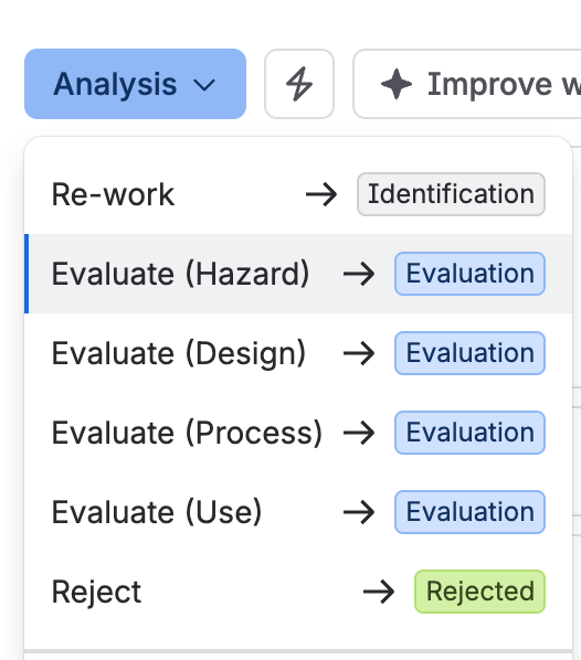 The status dropdown on a risk in Analysis, offering Re-work back to Identification, one Evaluate transition per category, and Reject.